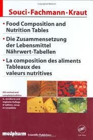 Digitalna vsebina dCOBISS (Food composition and nutrition tables = Die Zusammensetzung der Lebensmittel Nährwert-Tabellen = La composition des aliments tableaux des valeurs nutritives)