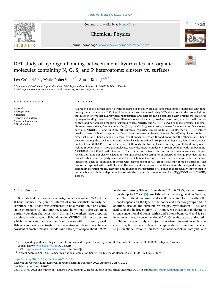 Digitalna vsebina dCOBISS (DFT study of hydrogen bonding between metal hydroxides and organic molecules containing N, O, S, and P heteroatoms : clusters vs. surfaces / Lea Gašparič, Matic Poberžnik, Anton Kokalj)