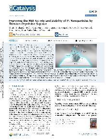 Digitalna vsebina dCOBISS (Improving the HER activity and stability of Pt nanoparticles by titanium oxynitride support [Elektronski vir] / Milutin Smiljanić ... [et al.])