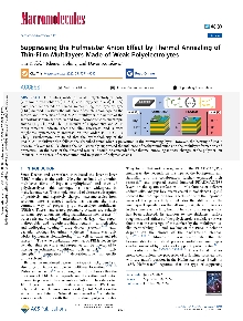 Digitalna vsebina dCOBISS (Suppressing the Hofmeister anion effect by thermal annealing of thin-film multilayers made of weak polyelectrolytes [Elektronski vir])