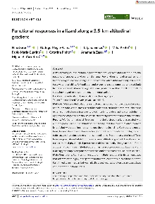 Digitalna vsebina dCOBISS (Functional responses in a lizard along a 3.5-km altitudinal gradient [Elektronski vir])