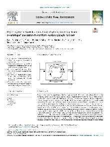 Digitalna vsebina dCOBISS (Exploring the mesoscale connectivity of phytoplankton periodic assemblages' succession in northern Adriatic pelagic habitats)