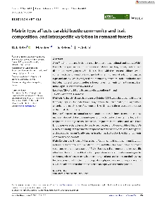 Digitalna vsebina dCOBISS (Matrix type affects carabid beetle community and trait composition, and intraspecific variation in remnant forests)