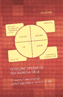 Digitalna vsebina dCOBISS (Prispevki k taksonomiji socialnega dela in varstva. Del 2, Temeljne operacije socialnega dela / Vito Flaker)
