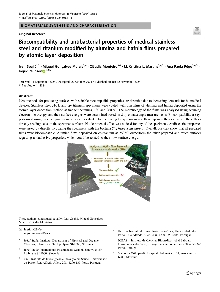 Digitalna vsebina dCOBISS (Biocompatibility and antibacterial properties of medical stainless steel and titanium modified by alumina and hafnia films prepared by atomic layer deposition [Elektronski vir] / Ivan Spajić ... [et al.])