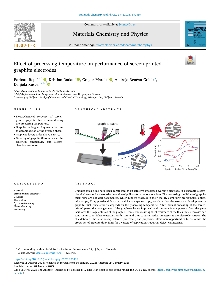 Digitalna vsebina dCOBISS (Effect of processing temperature on performance of screen-printed graphite electrodes [Elektronski vir] / Barbara Repič ... [et al.])