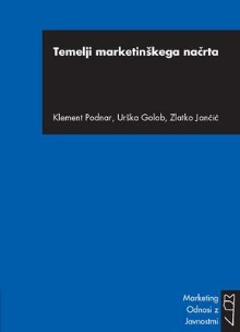 Digitalna vsebina dCOBISS (Temelji marketinškega načrta [Elektronski vir] : študijski dodatek)