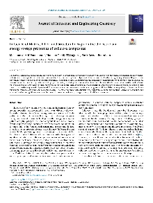 Digitalna vsebina dCOBISS (Influence of Matrix, Filler, and structural design on the dielectric and energy storage properties of cellulose composites / Mohammed Arif Poothanari, Hanuma Reddy Tiyyagura, Yasir Beeran Pottathara)