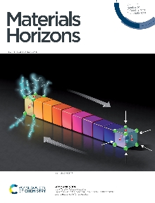 Digitalna vsebina dCOBISS (Simultaneous shifts in pressure and electric field boost the caloric response in ferroelectrics [Elektronski vir] / Ming Zeng ... [et al.])
