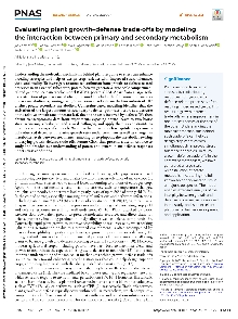 Digitalna vsebina dCOBISS (Evaluating plant growth–defense trade-offs by modelingthe interaction between primary and secondary metabolism [Elektronski vir] / Jan Zrimec ... [et al.])