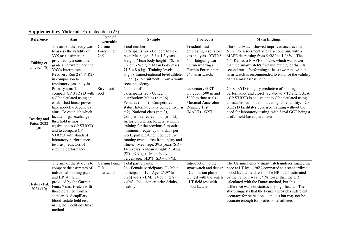 Digitalna vsebina dCOBISS (Accuracy of wearables for determining the maximal oxygen uptake and lactate threshold [Elektronski vir] : a qualitative systematic review / Lea Železnik Mežan)