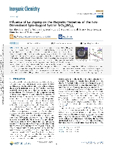 Digitalna vsebina dCOBISS (Influence of La doping on the magnetic properties of the two-dimensional spin-gapped system SrCu[sub]2(BO[sub]3)[sub]2 [Elektronski vir] / Lia Šibav ... [et al.])