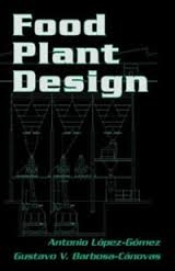 Digitalna vsebina dCOBISS (Food plant design)