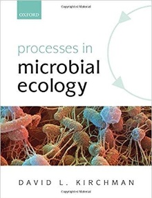 Digitalna vsebina dCOBISS (Processes in microbial ecology)