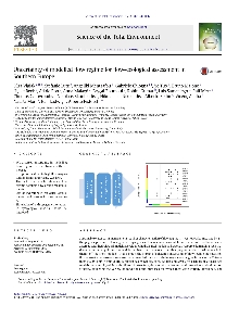 Digitalna vsebina dCOBISS (Uncertainty of modelled flow regime for flow-ecological assessment in Southern Europe)