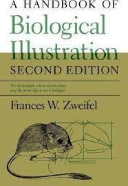 Digitalna vsebina dCOBISS (A handbook of biological illustration)