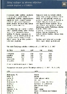 Digitalna vsebina dCOBISS (Nekaj razlogov za vključitev šolskih knjižnic v COBISS)