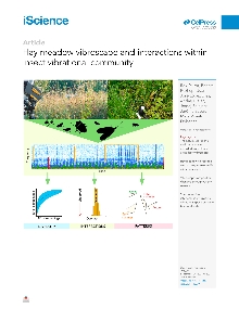 Digitalna vsebina dCOBISS (Hay meadow vibroscape and interactions within insect vibrational community [Elektronski vir])