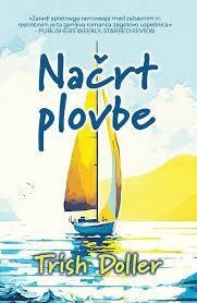 Načrt plovbe; Float plan (naslovnica)