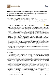 Effect of additives on stab... (naslovnica)