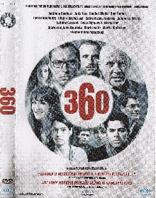360; Videoposnetek (naslovnica)