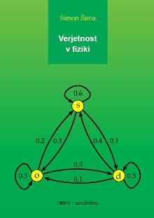 Verjetnost v fiziki (naslovnica)