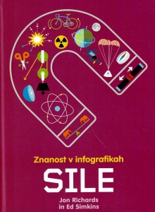 Znanost v infografikah.Sile... (cover)