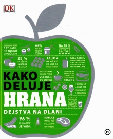 Kako deluje hrana; How food... (cover)