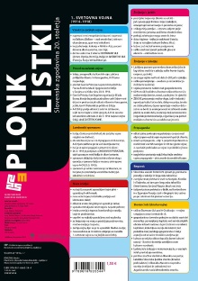 Plonk listki : slovenska zg... (naslovnica)