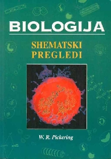 Biologija.Shematski pregled... (cover)